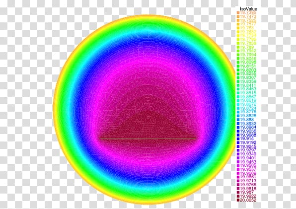 FreeFem++ Heat equation Time Circle, heat equation transparent background PNG clipart