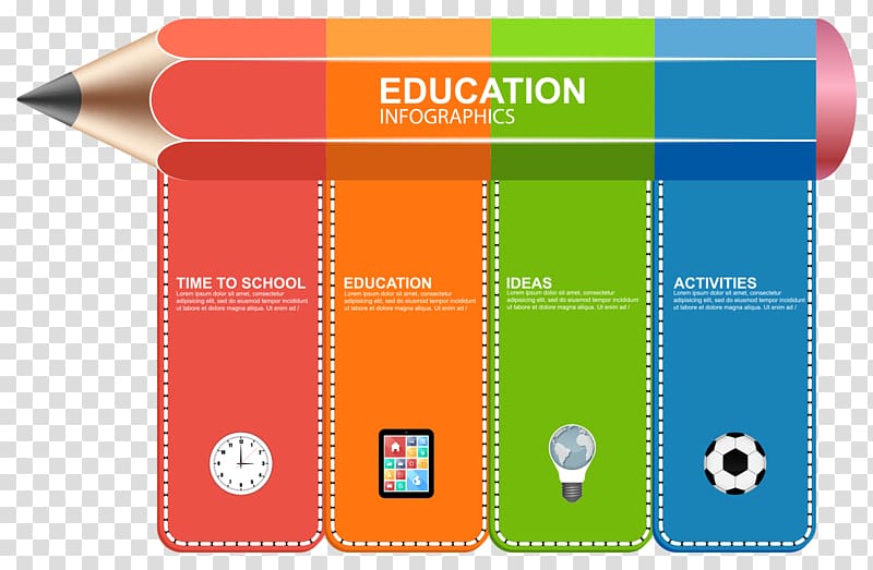 Education chart illustration, Infographic Euclidean Page layout Illustration, Pencil banner transparent background PNG clipart