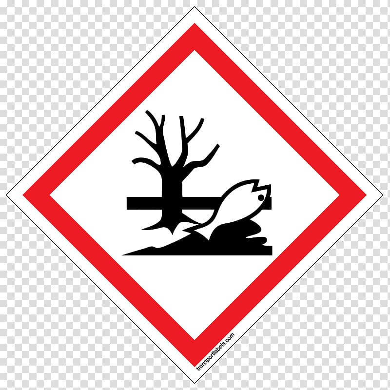 ghs-hazard-pictograms-globally-harmonized-system-of-classification-and