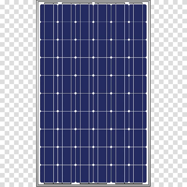Solar Panels Monocrystalline silicon Polycrystalline silicon Battery Charge Controllers Off-the-grid, panel transparent background PNG clipart
