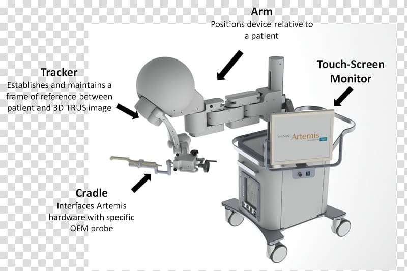 Transrectal ultrasonography Magnetic resonance imaging Medical imaging Artemis, prostate gland transparent background PNG clipart