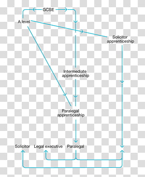 Line Point Angle Diagram, line transparent background PNG clipart thumbnail