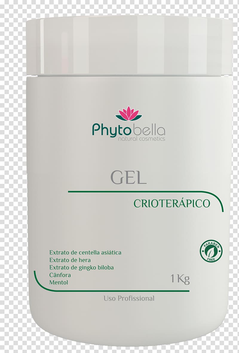 Lotion Gel Cream Fat Skin, Centella asiatica transparent background PNG clipart