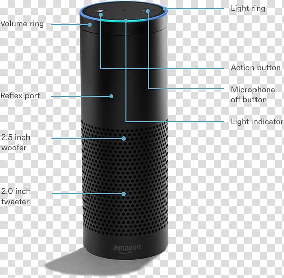 Amazon Echo Plus Amazon.com Vivint Amazon Alexa, ring transparent background PNG clipart
