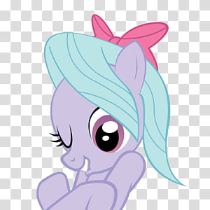 Pony Horse Eye , horse transparent background PNG clipart thumbnail