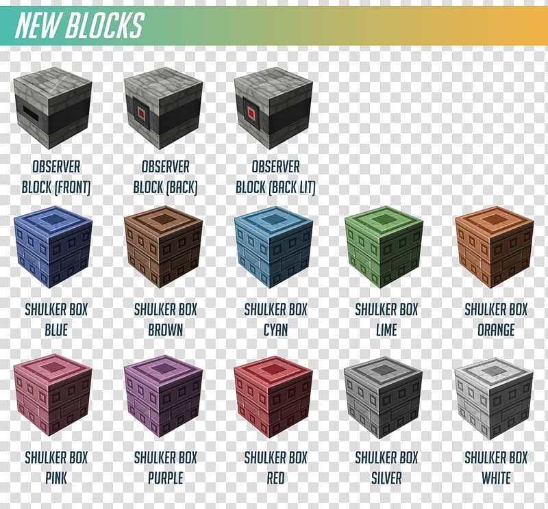Minecraft: Pocket Edition Mod Shulker plastic, observer pattern transparent background PNG clipart