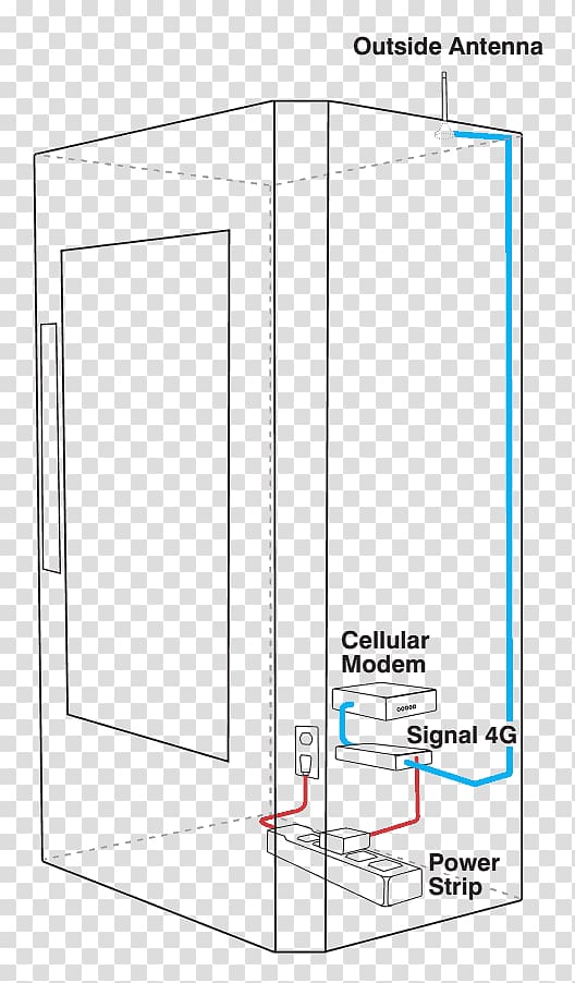 Mobile Phones Machine to machine Verizon Wireless U.S. Cellular Attempted purchase of T-Mobile USA by AT&T, Small Snacks transparent background PNG clipart