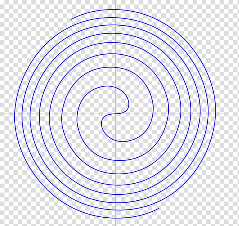 Angle Fermat\'s spiral Archimedean spiral Disk, spiral transparent background PNG clipart