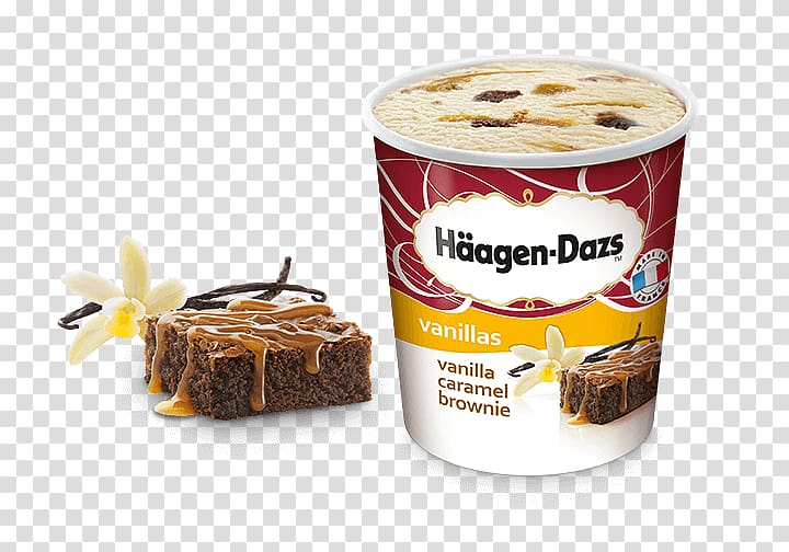 Ice cream Chocolate brownie Brittle Häagen-Dazs Bananas Foster, ice cream transparent background PNG clipart