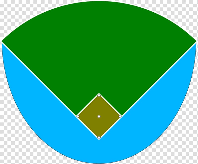 Baseball field Foul ball Baseball rules , Baseball Field Diagram Printable transparent background PNG clipart