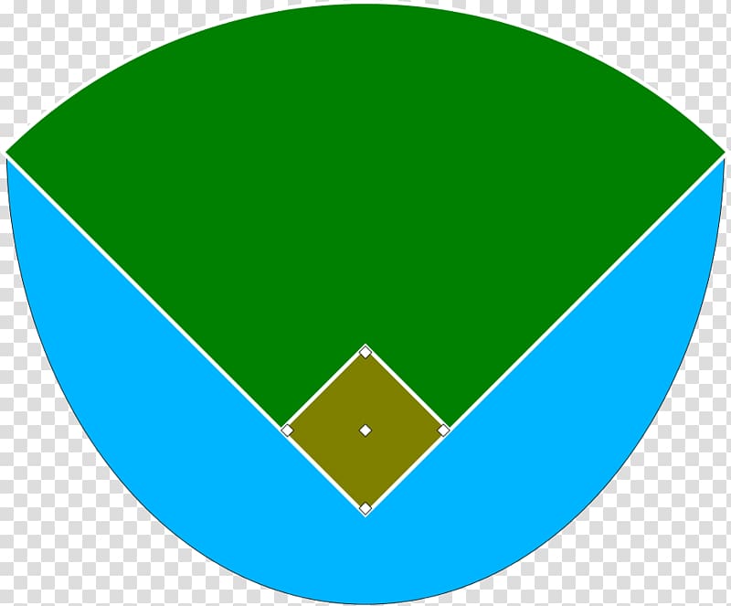 baseball diamond template printable