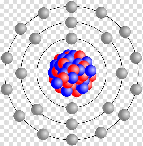 Bohr model Atomic nucleus Atomic theory Iron, atomic transparent background PNG clipart