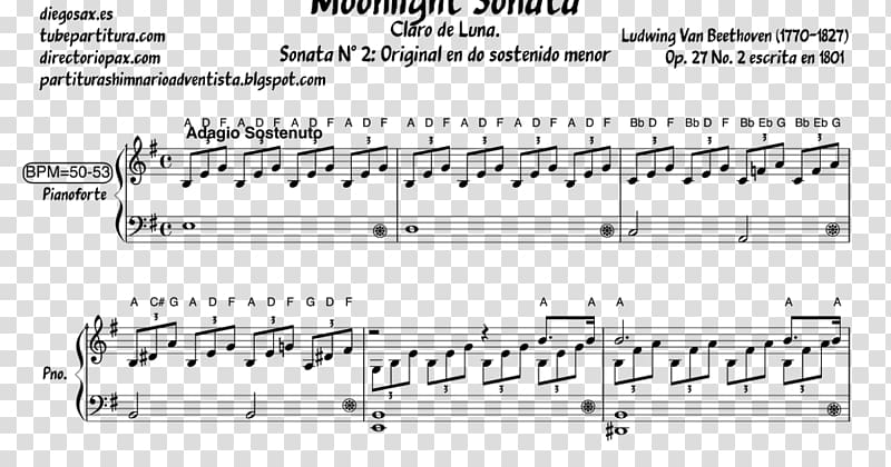 Moonlight Sonata (Sheet Music) Piano Sonata No. 14, sheet music transparent background PNG clipart