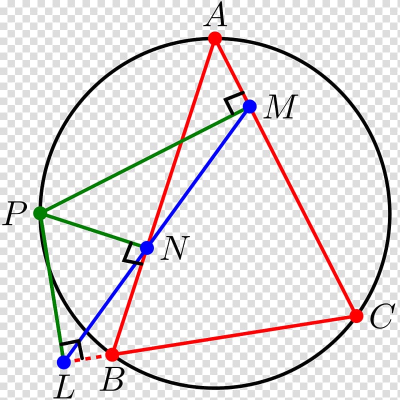 Triangle Point Simson line Circle, triangle transparent background PNG clipart