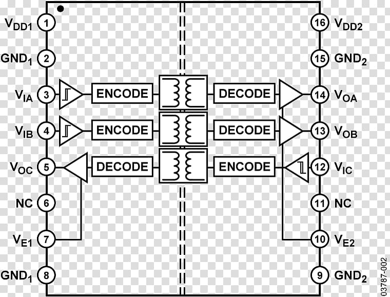 Document Raster graphics, Analog Devices transparent background PNG clipart