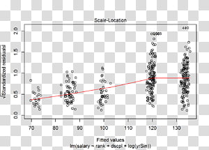 Line Point Angle Diagram, line transparent background PNG clipart thumbnail