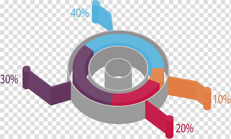 Annulus Data, Three-dimensional ring diagram transparent background PNG clipart