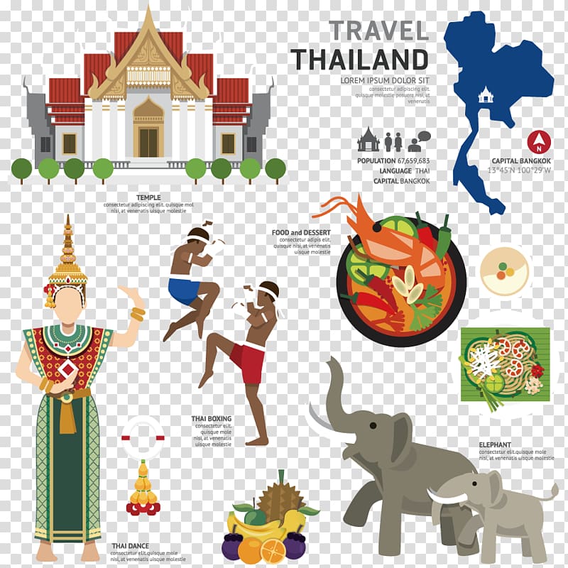 Thailand Computer Icons , Landmarks transparent background PNG clipart