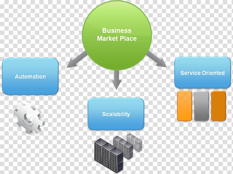 VMware vSphere VMware ESXi vCenter Computer Servers, market place transparent background PNG clipart