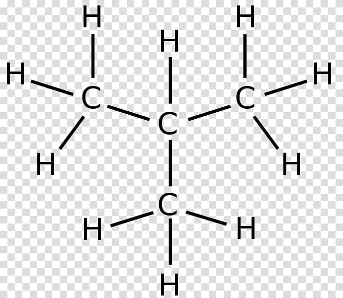 Isobutane Chemical compound Organic compound Organic chemistry, others transparent background PNG clipart
