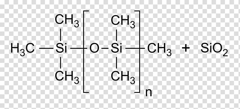 Ethane Chemistry Isoamyl acetate Chemical substance Propyl acetate, half life transparent background PNG clipart