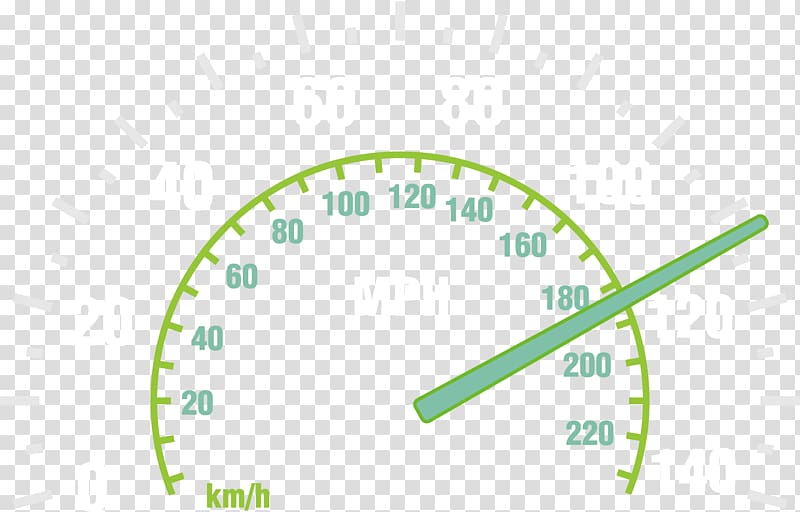 Odometer Speedometer , Green Dashboard transparent background PNG clipart