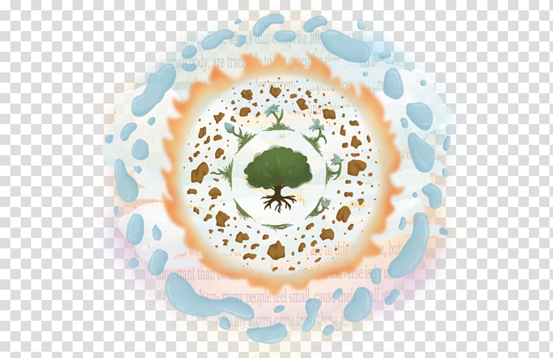 Circle Organism, circle transparent background PNG clipart