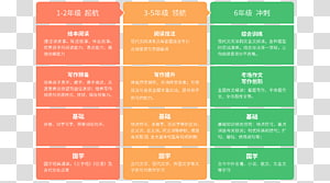 Elementary school Brand Educational stage, new chinese typesetting design transparent background PNG clipart thumbnail