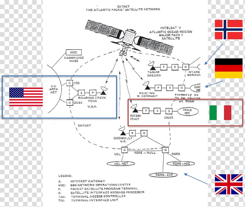 European Free Trade Association Line Technology, line transparent background PNG clipart