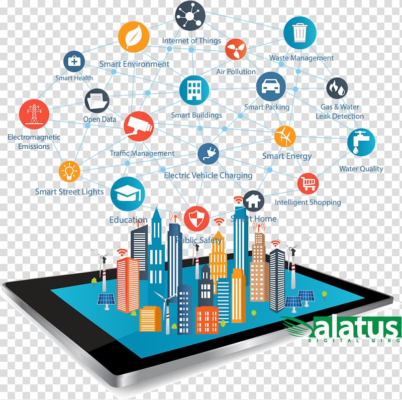 Smart city Smart grid Internet of Things Wireless, others transparent background PNG clipart