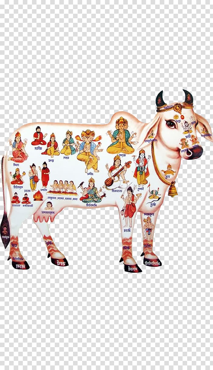 Krishna Cattle in religion and mythology Hinduism Goshala, krishna transparent background PNG clipart