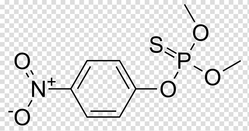 Methyl group Parathion methyl Pharmaceutical drug Cresol, others transparent background PNG clipart