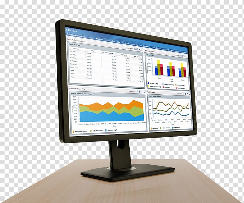 Computer Monitors Computer Software Analytics SAS Institute, financial industry transparent background PNG clipart