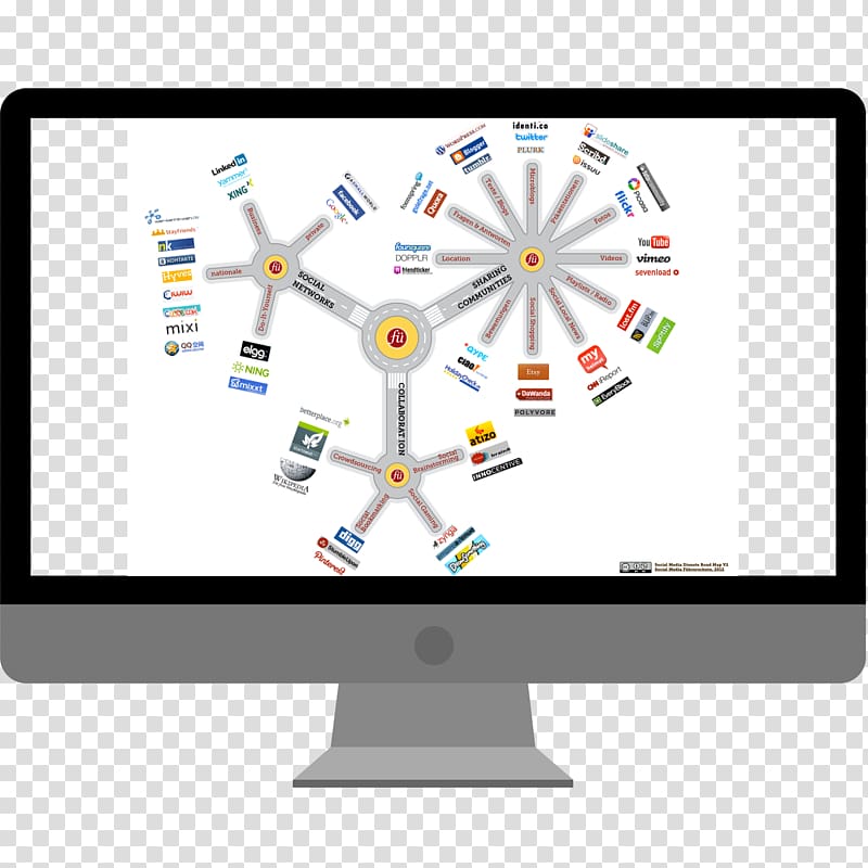 Social media Infographic Map Mass media Computer Monitors, internet social transparent background PNG clipart