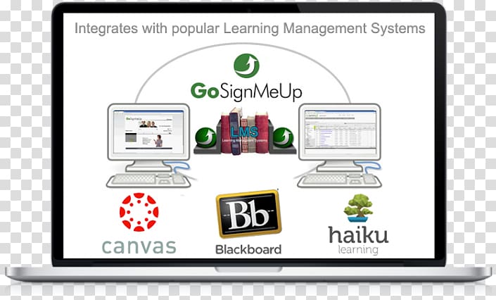 Learning management system Blackboard Learn Instructure, others transparent background PNG clipart