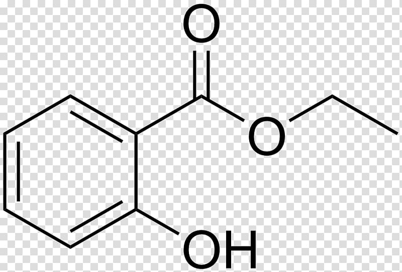 Methyl salicylate Salicylic acid Methyl group Chemistry, others transparent background PNG clipart