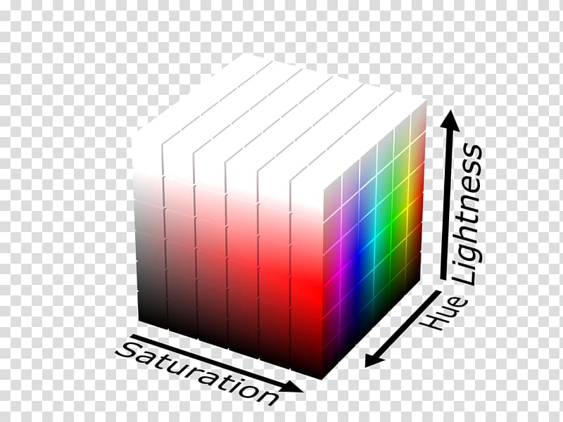 HSL and HSV RGB color model Cube, cube transparent background PNG clipart