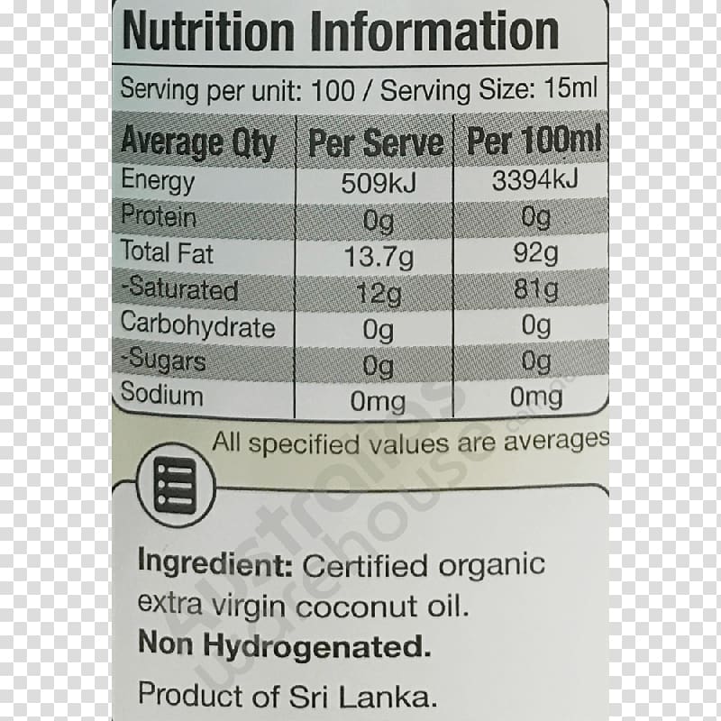 Nutrition facts label Peanut butter Material Water, natural coconut oil transparent background PNG clipart