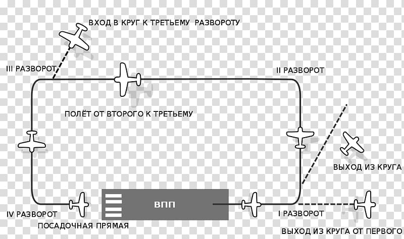 Flight Airplane Aircraft Airfield traffic pattern Cessna 150, airplane transparent background PNG clipart