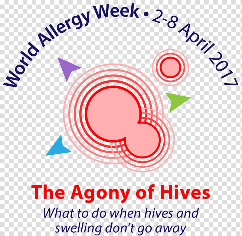 World Allergy Organization Hives Atopic dermatitis allergology, allergy transparent background PNG clipart