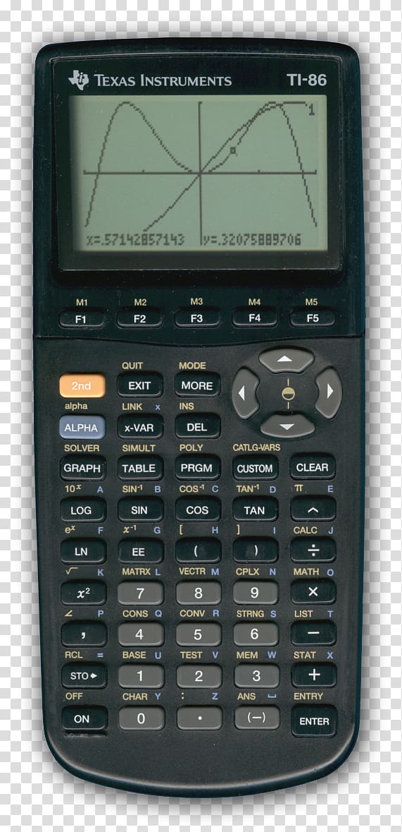 Calculator TI-83 series TI-86 Calculatrices graphiques Texas Instruments, calculator transparent background PNG clipart