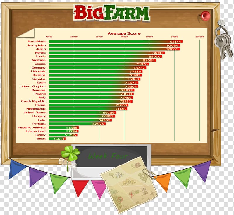 Web browser Goodgame Big Farm Imgur, Illusion Of Gaia transparent background PNG clipart