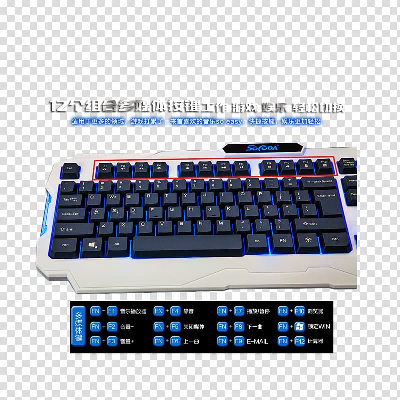 Computer keyboard Laptop Numeric Keypads Space bar Touchpad, Mechanical Keyboard free transparent background PNG clipart