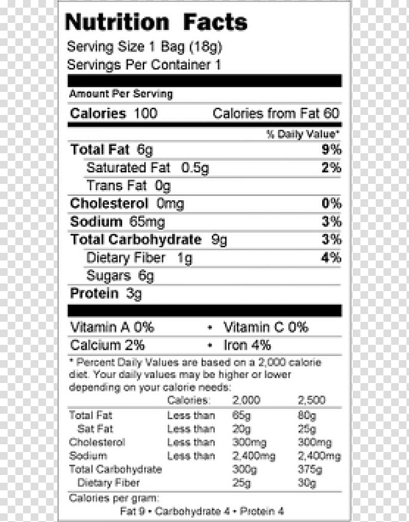 Breakfast cereal Hummus Nutrition facts label Granola, wheat transparent background PNG clipart
