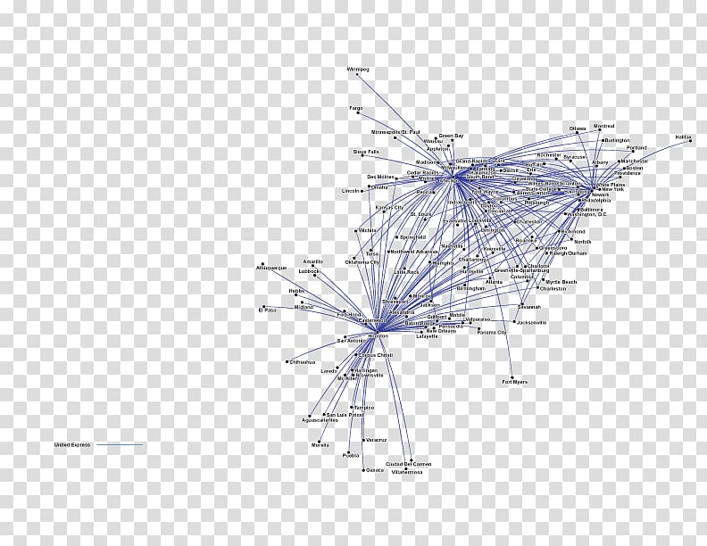 Flight point. Flight Path Angle.