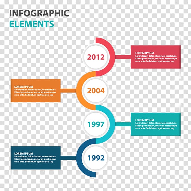 Technology roadmap Template Microsoft PowerPoint Timeline, Infographic Element transparent background PNG clipart