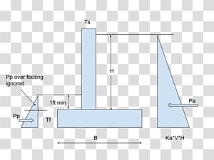 Line Angle Point, line transparent background PNG clipart thumbnail