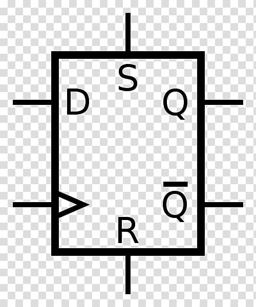 JK flip-flop Digital timing diagram Electronic symbol Electronics, flip flops transparent background PNG clipart