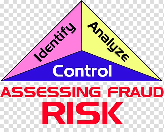 Fraud Risk management Risk assessment Organization, Risk Analysis transparent background PNG clipart
