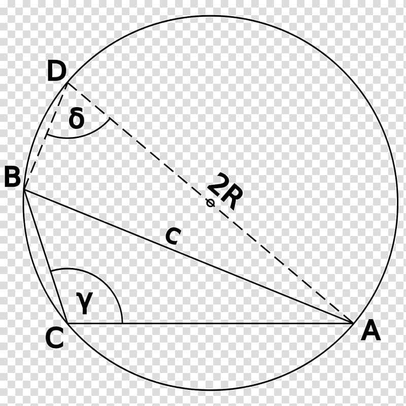 Law of sines Aire d\'un triangle Circle, Angle transparent background PNG clipart